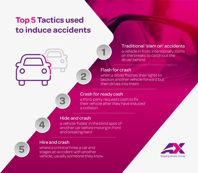Top-5 tactics-01